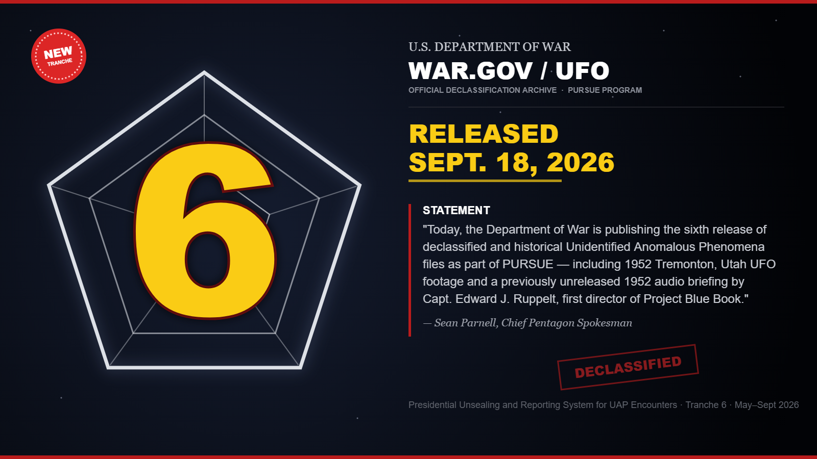 Announcement graphic with a large numeral 6 inside a detailed Pentagon building outline, alongside WAR.GOV/UFO branding and the Sean Parnell statement for PURSUE Release 06
